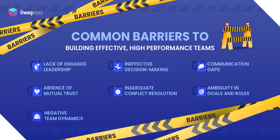 Common barriers to building high performance teams
